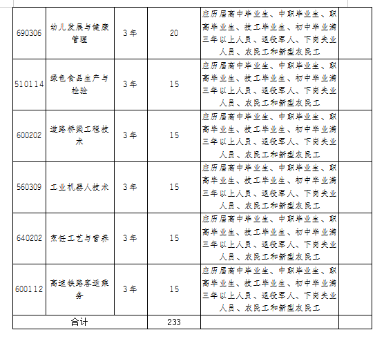 1571913052874910.png blob.png